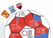 开云体育下载-关于恒大迎战富力，胜利稳住积分榜首位置的信息