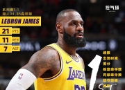 开云体育下载-湖人明星球员刷新得分记录，为球队锁定胜局