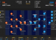 开云官网-热刺大获全胜，继续追赶前四的简单介绍