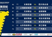 开云体育app-关于深圳佳兆业面对长春亚泰，实力难分的信息