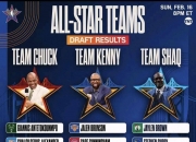 开云官网-NBA新赛季将于月底开幕，球员们备战紧张的简单介绍