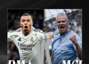 开云官网-关于曼城战平皇家马德里，晋级希望渺茫的信息