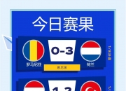 开云官网-欧洲杯资格赛突围之路清晰可见