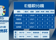 开云官网-斯洛伐克队在主场一战成名，晋级欧洲杯资格的简单介绍