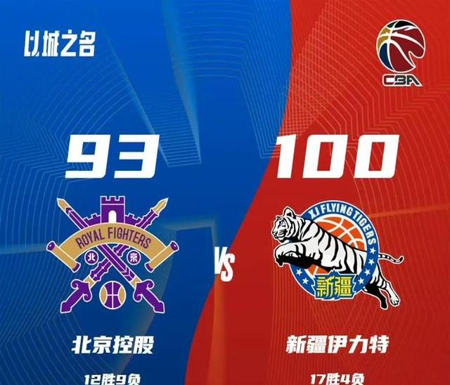 CBA季后赛即将开战,各队备战正酣的简单介绍 CBA季后赛即将开战,各队备战正酣的简单介绍