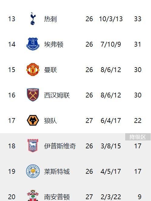 关于大连一方客战华夏,客场告负遭遇一波连败的信息 关于大连一方客战华夏,客场告负遭遇一波连败的信息