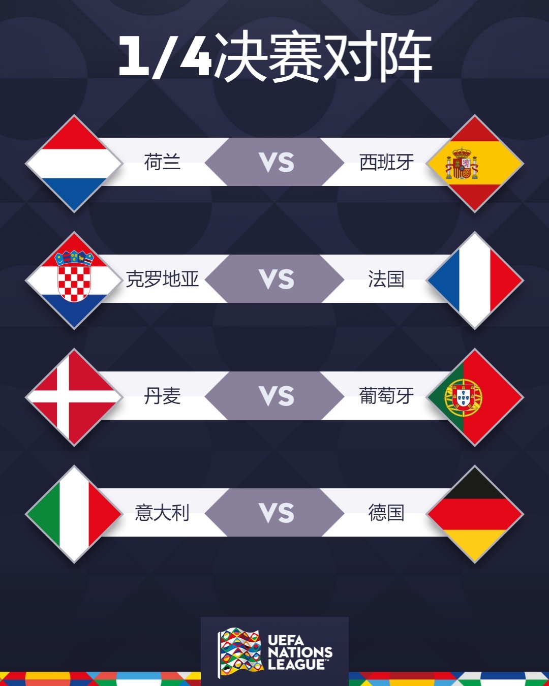 欧洲国家足球风云变幻，胜败难分的简单介绍