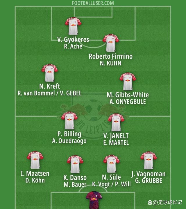 RB莱比锡球员伤愈复出,或将重回首发阵容 RB莱比锡球员伤愈复出,或将重回首发阵容