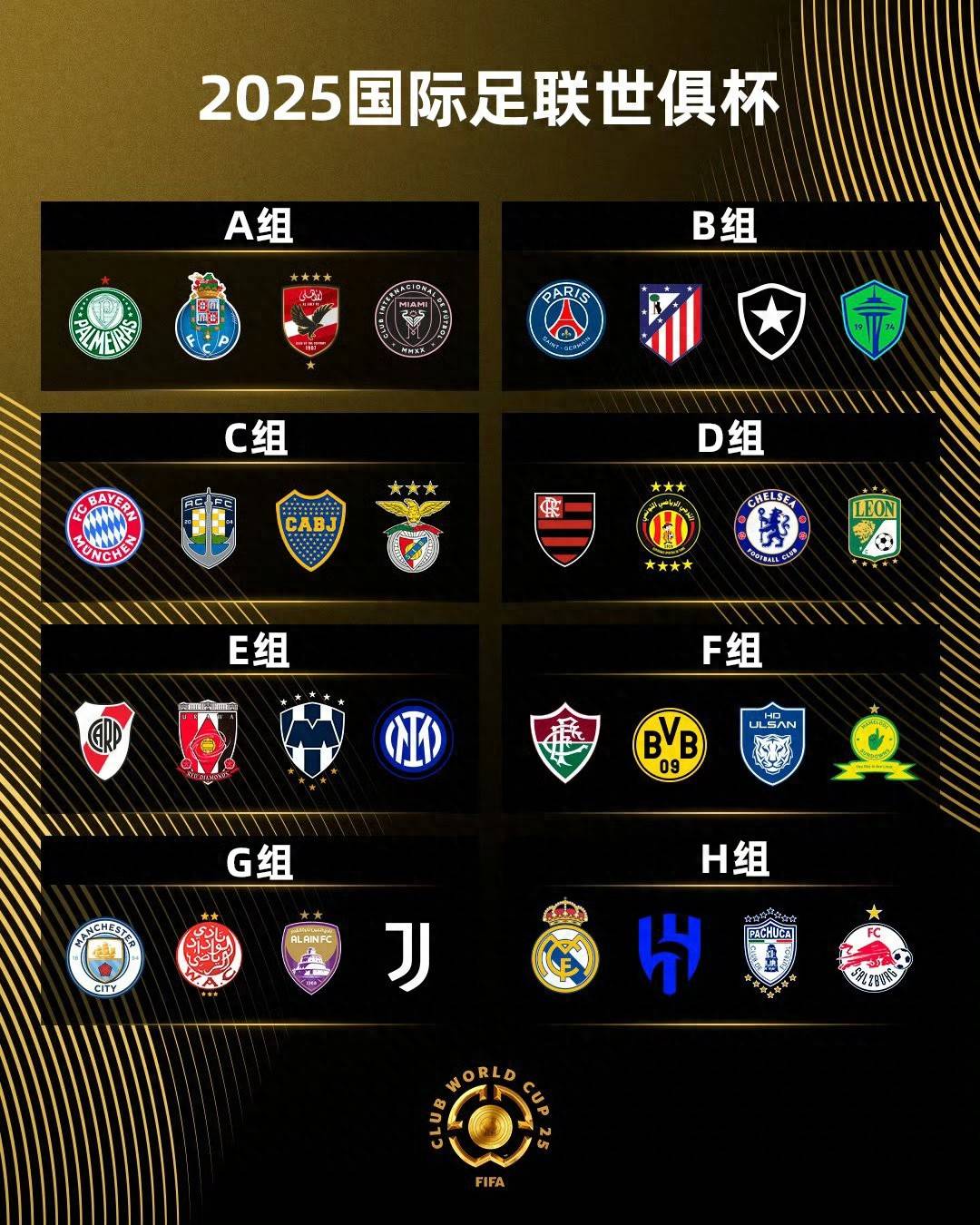 包含2025世俱杯:切尔西赛前焦点揭秘的词条 包含2025世俱杯:切尔西赛前焦点揭秘的词条