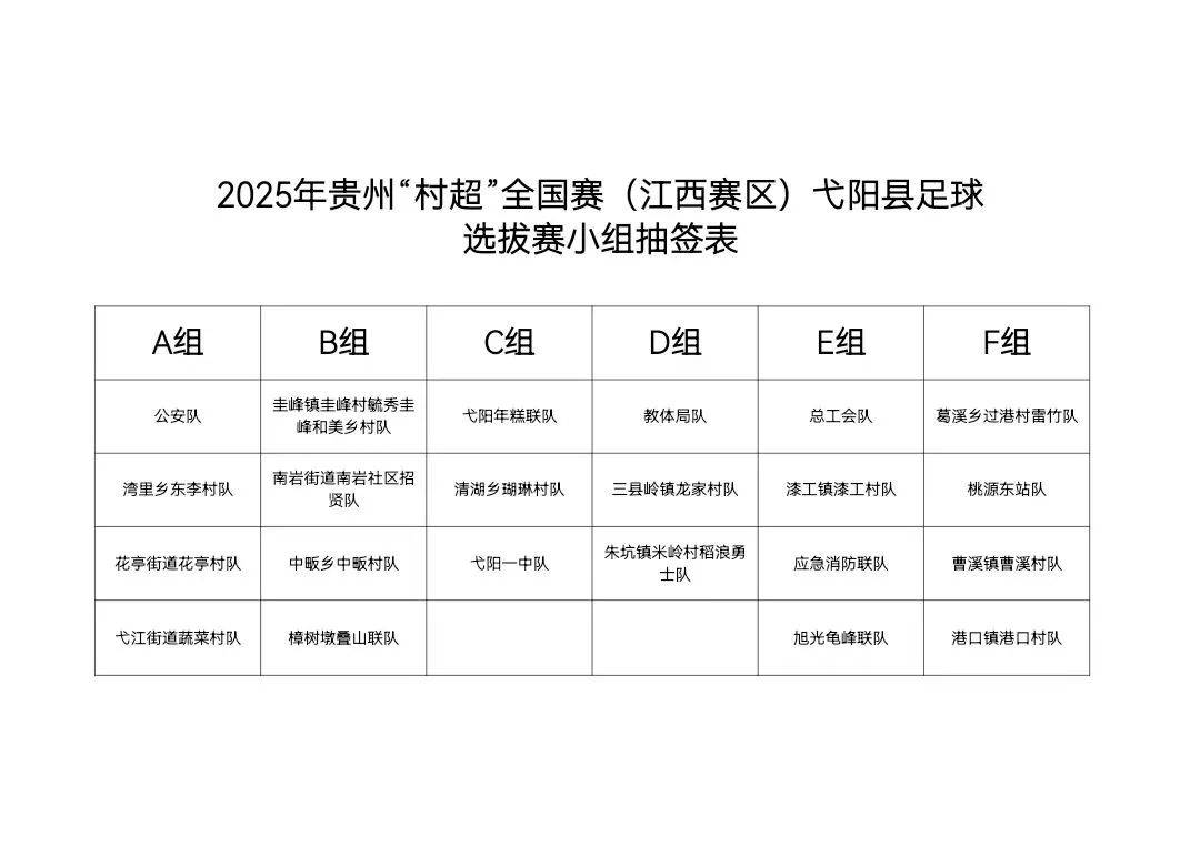 关于足球比赛最新赛程情况揭晓,各队积分对比惊艳!的信息 关于足球比赛最新赛程情况揭晓,各队积分对比惊艳!的信息