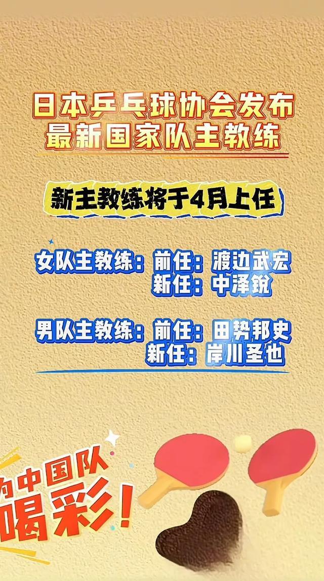 教练谈备战经验,球队备战更趋完善的简单介绍 教练谈备战经验,球队备战更趋完善的简单介绍