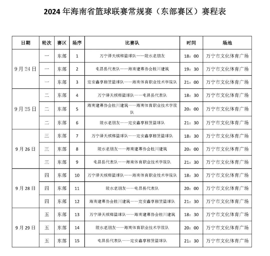 球员个人数据篮球联赛破纪录的简单介绍 球员个人数据篮球联赛破纪录的简单介绍