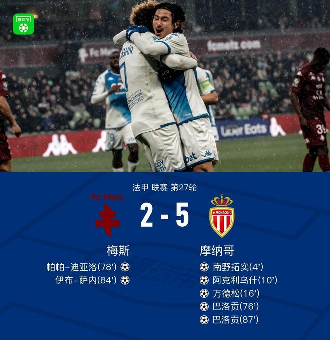 摩纳哥队主场大胜里昂,追赶领先者 摩纳哥队主场大胜里昂,追赶领先者
