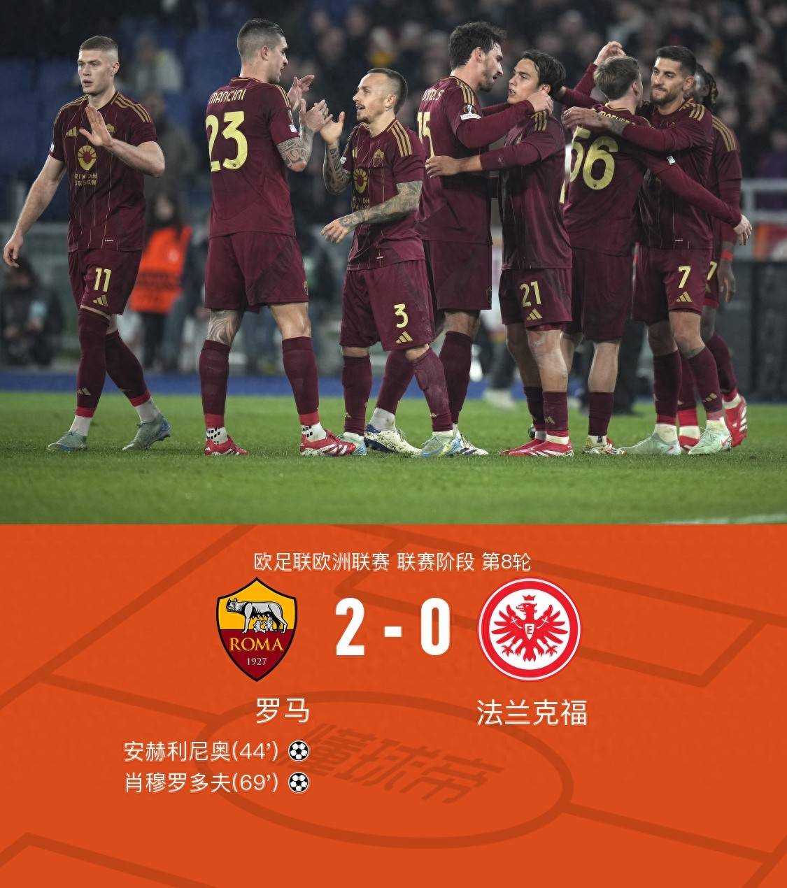 罗马队阵容调整,力争下场比赛胜利的简单介绍 罗马队阵容调整,力争下场比赛胜利的简单介绍