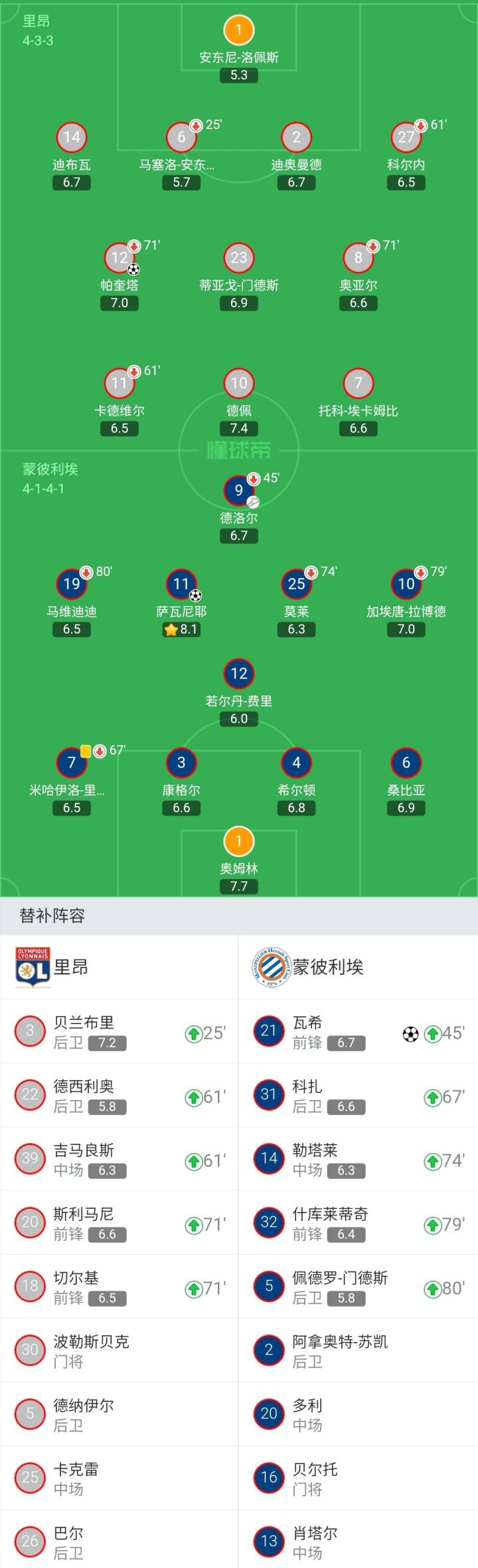 关于里昂实现了三连胜,究竟是怎样实现的?的信息 关于里昂实现了三连胜,究竟是怎样实现的?的信息