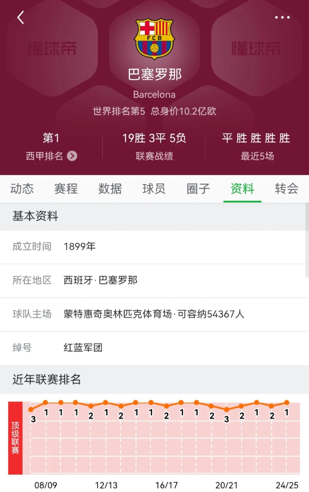 网球赛事中巴萨战胜对手成功续约 网球赛事中巴萨战胜对手成功续约