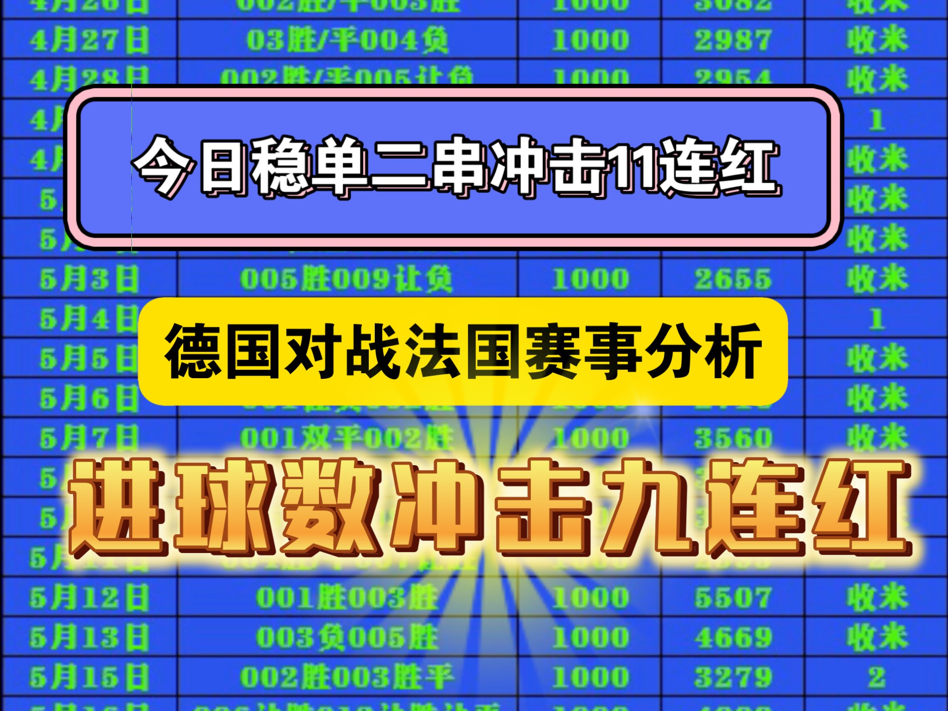 关于一连串的胜利让球队信心倍增,冲击冠军无往不利的信息 关于一连串的胜利让球队信心倍增,冲击冠军无往不利的信息