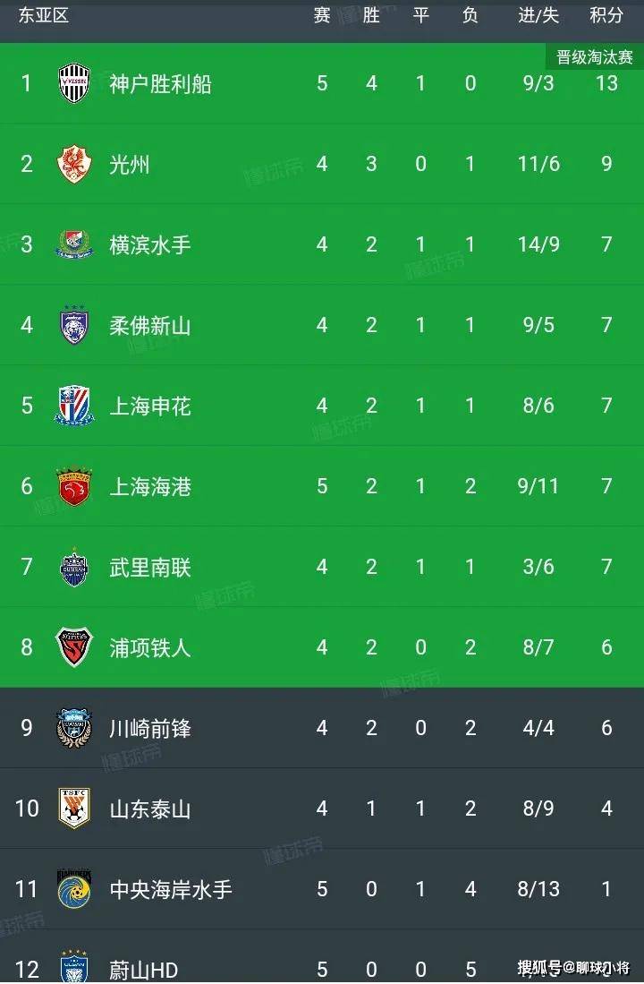 比利时队成功晋级,积分榜上升至前列的简单介绍 比利时队成功晋级,积分榜上升至前列的简单介绍