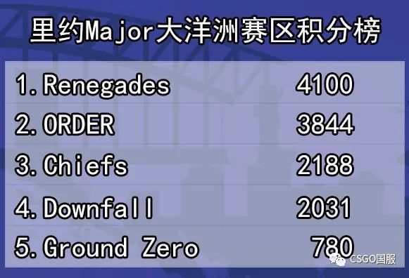 比利时队成功晋级,积分榜上升至前列的简单介绍 比利时队成功晋级,积分榜上升至前列的简单介绍