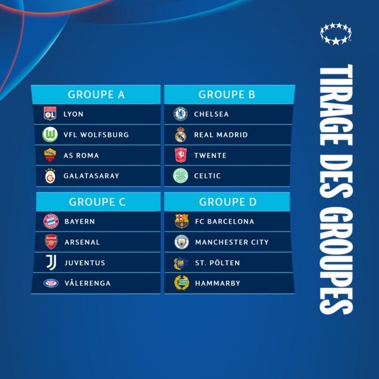 欧冠小组赛抽签结果揭晓,赛程公布 欧冠小组赛抽签结果揭晓,赛程公布