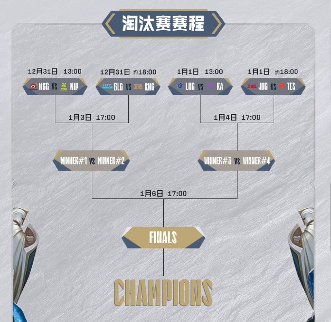 包含RNG翻盘BLG,Inspired关键团战开团秒人峡谷大战淘汰赛,锁定晋级资格的词条 包含RNG翻盘BLG,Inspired关键团战开团秒人峡谷大战淘汰赛,锁定晋级资格的词条